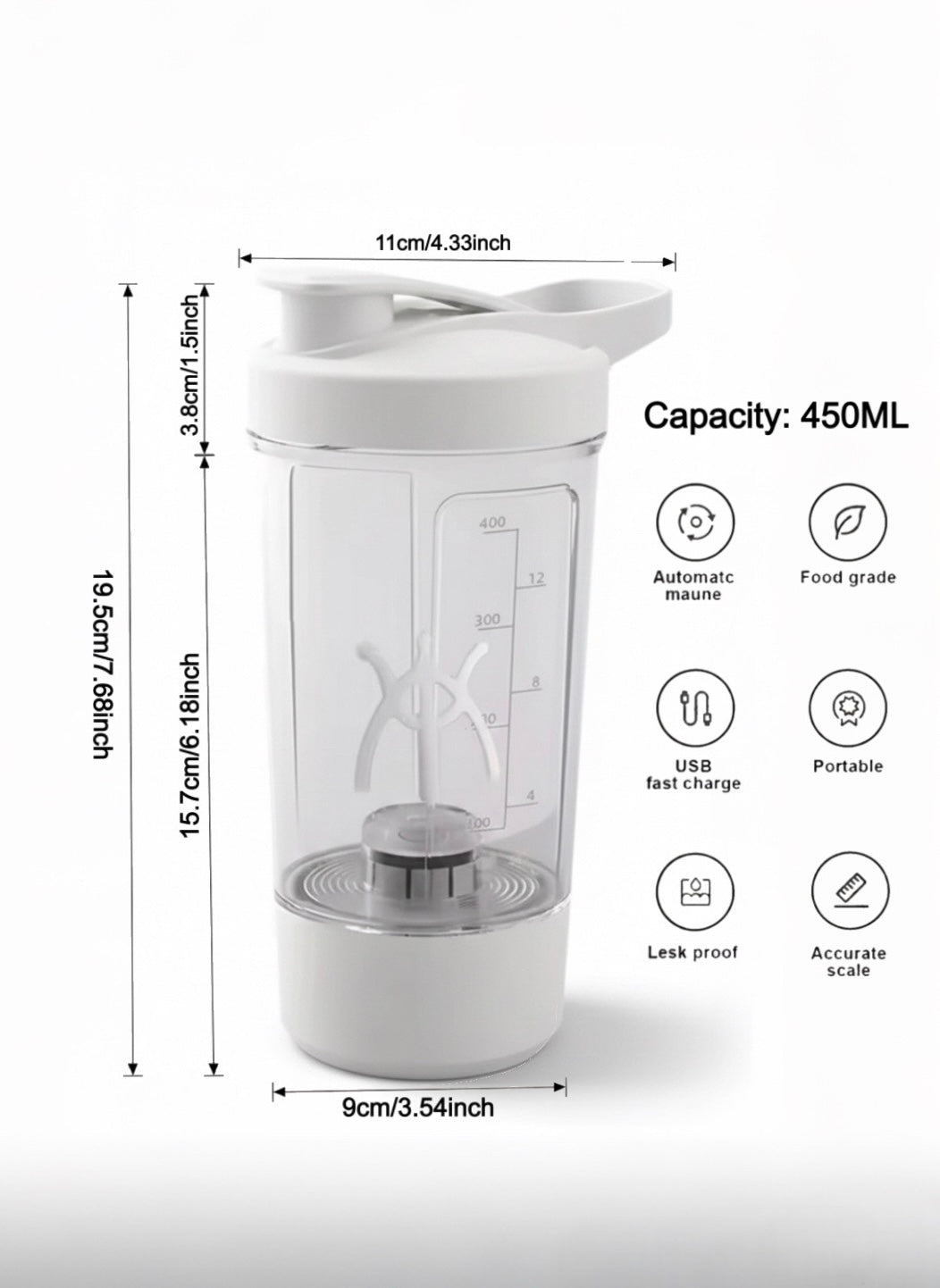 Hydro Blend Essential™